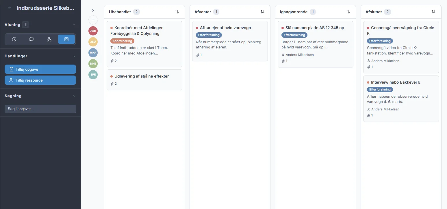 Kanban-tavle med opgaver